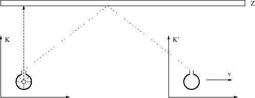 \begin{figure}
\begin{center}\epsfxsize =11truecm
\epsfbox{dopfig6.eps}
\end{center}
\end{figure}