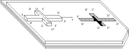 \begin{figure}
\begin{center}\epsfxsize =11.3truecm
\epsfbox{fig03.eps}
\end{center}
\end{figure}