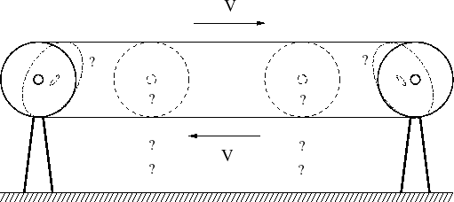 \begin{figure}
\begin{center}\epsfxsize =11.3truecm
\epsfbox{figdynam2.eps}
\end{center}
\end{figure}