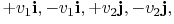 $\displaystyle +v_1{\bf i}, -v_1{\bf i}, +v_2{\bf j}, -v_2{\bf j},
$