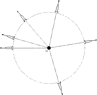 \begin{figure}
\begin{center}\epsfxsize =7truecm
\epsfbox{dopfig2.eps}
\end{center}
\end{figure}