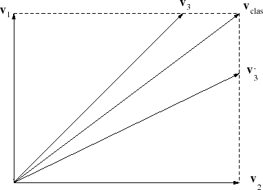 \begin{figure}
\begin{center}\epsfxsize =8.5truecm
\epsfbox{dopfig29.eps}
\end{center}
\end{figure}