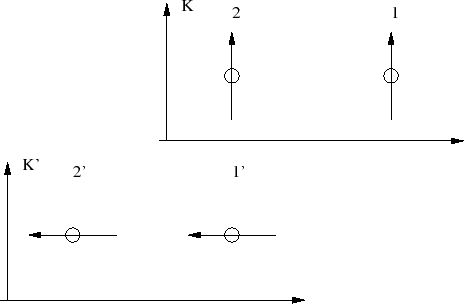 \begin{figure}
\begin{center}\epsfxsize =10.3truecm
\epsfbox{figkinem1a.eps}
\end{center}
\end{figure}