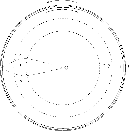 \begin{figure}
\begin{center}\epsfxsize =11.3truecm
\epsfbox{dopfig11.eps}
\end{center}
\end{figure}