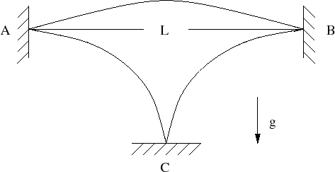 \begin{figure}
\begin{center}\epsfxsize =10.5truecm
\epsfbox{figgrt1.eps}
\end{center}
\end{figure}