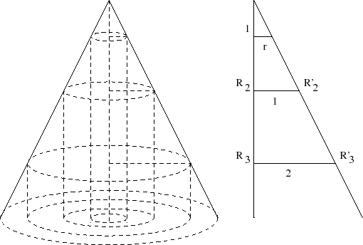 \begin{figure}
\begin{center}\epsfxsize =11.3truecm
\epsfbox{figgrt2.eps}
\end{center}
\end{figure}