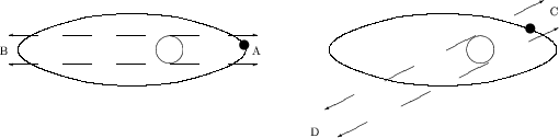 \begin{figure}
\begin{center}\epsfxsize =11.3truecm
\epsfbox{dopfig17.eps}
\end{center}
\end{figure}