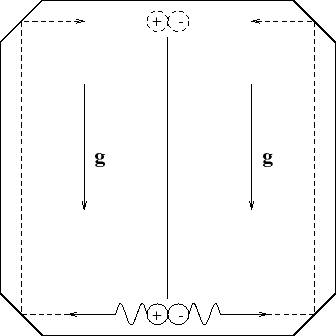 \begin{figure}
\begin{center}\epsfxsize =7.5truecm
\epsfbox{figdynam4.eps}
\end{center}
\end{figure}