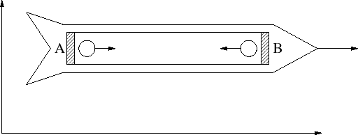 \begin{figure}
\begin{center}\epsfxsize =11.3truecm
\epsfbox{dopfig19.eps}
\end{center}
\end{figure}