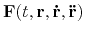 $ {\bf F}(t, {\bf r}, {\bf\dot r}, {\bf\ddot r})$