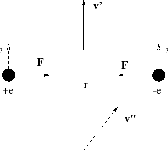 \begin{figure}
\begin{center}\epsfxsize =7.5truecm
\epsfbox{dopfig20.eps}
\end{center}
\end{figure}