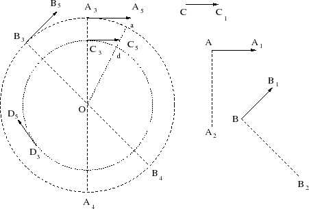 \begin{figure}
\begin{center}\epsfxsize =10truecm
\epsfbox{dopfig31.eps}
\end{center}
\end{figure}