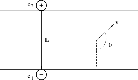 \begin{figure}
\begin{center}\epsfxsize =10.5truecm
\epsfbox{fig3dyn2.eps}
\end{center}
\end{figure}