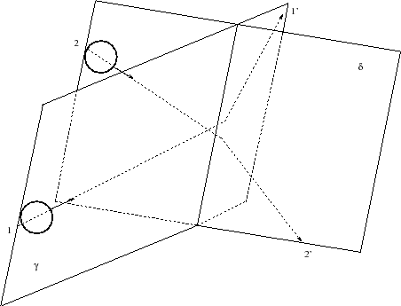 \begin{figure}
\begin{center}\epsfxsize =10.0truecm
\epsfbox{fig5dyn2.eps}
\end{center}
\end{figure}