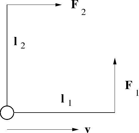 \begin{figure}
\begin{center}\epsfxsize =10.2truecm
\epsfbox{fig6dyn2.eps}
\end{center}
\end{figure}
