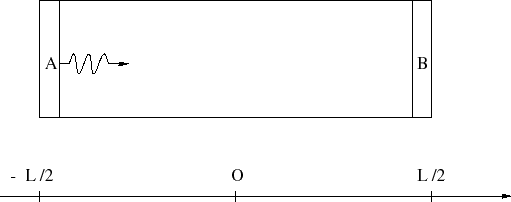 \begin{figure}
\begin{center}\epsfxsize =11.3truecm
\epsfbox{fig7dyn2.eps}
\end{center}
\end{figure}