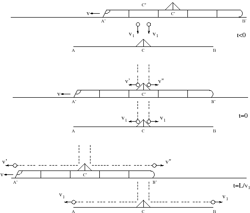 \begin{figure}
\begin{center}\epsfxsize =11.3truecm
\epsfbox{fig02.eps}
\end{center}
\end{figure}