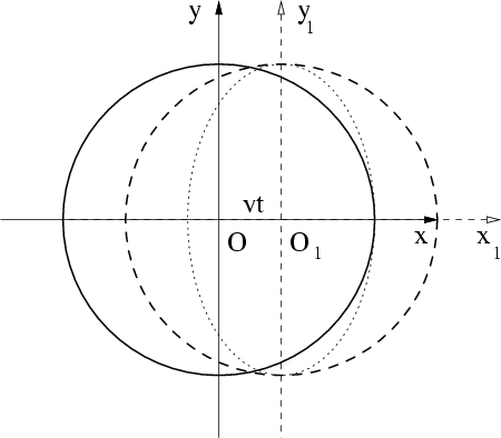 \begin{figure}\begin{center}\epsfxsize =10truecm
\epsfbox{dopfig26.eps}\end{center}\end{figure}