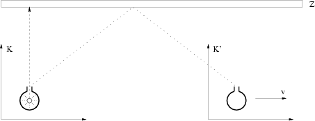 \begin{figure}\begin{center}\epsfxsize =10truecm
\epsfbox{dopfig6.eps}\end{center}\end{figure}