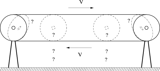 \begin{figure}
\epsfxsize =12truecm
\epsfbox{figdynam2.eps}\end{figure}