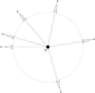 \begin{figure}\begin{center}\epsfxsize =7truecm
\epsfbox{dopfig2.eps}\end{center}\end{figure}