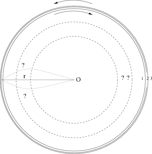 \begin{figure}\begin{center}\epsfxsize =12truecm
\epsfbox{dopfig11.eps}\end{center}\end{figure}