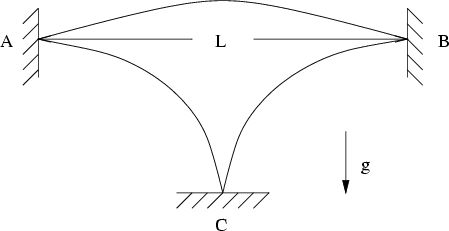 \begin{figure}\begin{center}\epsfxsize =10truecm
\epsfbox{figgrt1.eps}\end{center}\end{figure}