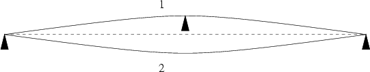 \begin{figure}
\epsfxsize =12truecm
\epsfbox{dopfig12.eps}\end{figure}