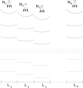 \begin{figure}\begin{center}\epsfxsize =6truecm
\epsfbox{dopfig15.eps}\end{center}\end{figure}