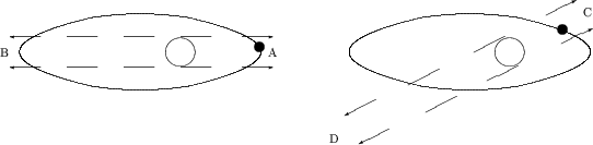 \begin{figure}
\epsfxsize =12truecm
\epsfbox{dopfig17.eps}\end{figure}