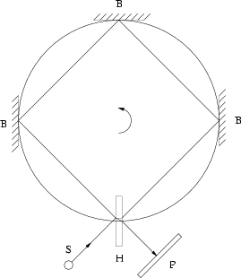 \begin{figure}\begin{center}\epsfxsize =6truecm
\epsfbox{dopfig18.eps}\end{center}\end{figure}