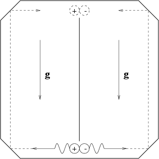 \begin{figure}\begin{center}\epsfxsize =7truecm
\epsfbox{figdynam4.eps}\end{center}\end{figure}