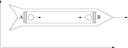 \begin{figure}
\epsfxsize =12truecm
\epsfbox{dopfig19.eps}\end{figure}