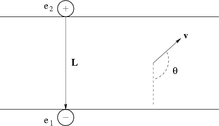 \begin{figure}\begin{center}\epsfxsize =10truecm
\epsfbox{fig3dyn2.eps}\end{center}\end{figure}