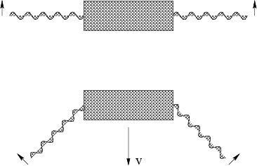 \begin{figure}\begin{center}\epsfxsize =8truecm
\epsfbox{dopfig21.eps}\end{center}\end{figure}