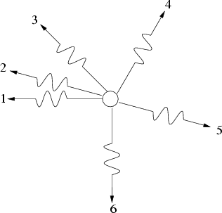 \begin{figure}\begin{center}\epsfxsize =7truecm
\epsfbox{figdynam3.eps}\end{center}\end{figure}