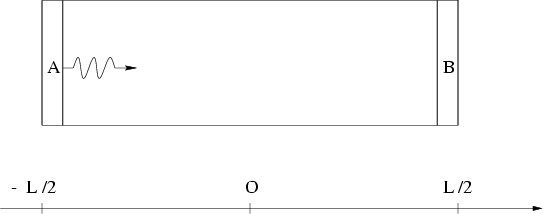 \begin{figure}
\epsfxsize =12truecm
\epsfbox{fig7dyn2.eps}\end{figure}