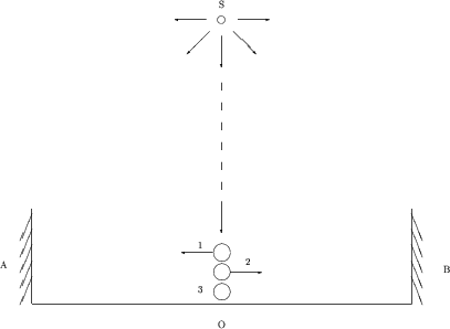 \begin{figure}\begin{center}\epsfxsize =9truecm
\epsfbox{fig04.eps}\end{center}\end{figure}