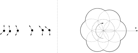 \begin{figure}\begin{center}\epsfxsize =10truecm
\epsfbox{dopfig24.eps}\end{center}\end{figure}