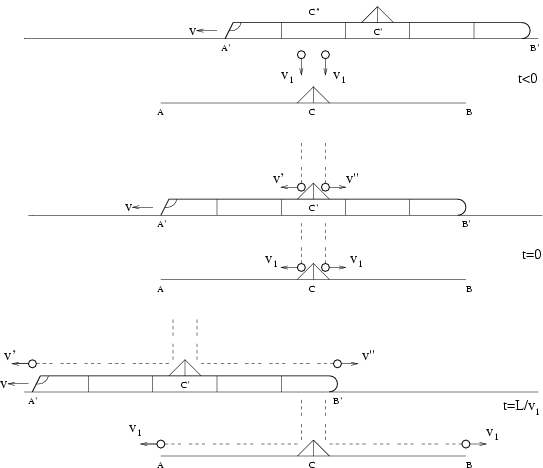 \begin{figure}\begin{center}\epsfxsize =12truecm
\epsfbox{fig02.eps}\end{center}\end{figure}