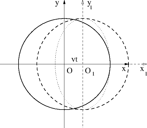 \begin{figure}\begin{center}\epsfxsize =11.3truecm
\epsfbox{dopfig26.eps}\end{center}\end{figure}