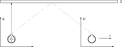 \begin{figure}\begin{center}\epsfxsize =11truecm
\epsfbox{dopfig6.eps}\end{center}\end{figure}