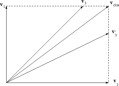 \begin{figure}\begin{center}\epsfxsize =8.5truecm
\epsfbox{dopfig29.eps}\end{center}\end{figure}