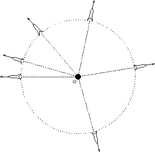 \begin{figure}\begin{center}\epsfxsize =7truecm
\epsfbox{dopfig2.eps}\end{center}\end{figure}