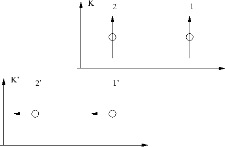 \begin{figure}\begin{center}\epsfxsize =10.3truecm
\epsfbox{figkinem1a.eps}\end{center}\end{figure}