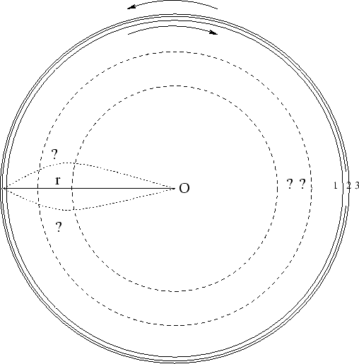 \begin{figure}\begin{center}\epsfxsize =11.3truecm
\epsfbox{dopfig11.eps}\end{center}\end{figure}