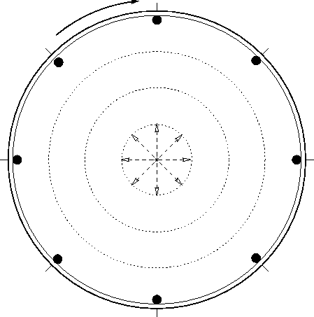 \begin{figure}\begin{center}\epsfxsize =10truecm
\epsfbox{dopfig30.eps}\end{center}\end{figure}