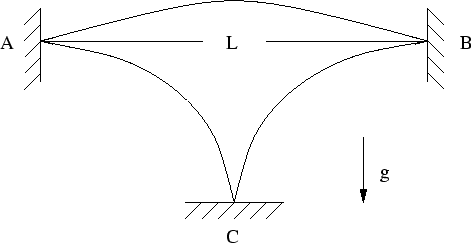 \begin{figure}\begin{center}\epsfxsize =10.5truecm
\epsfbox{figgrt1.eps}\end{center}\end{figure}