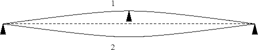 \begin{figure}\begin{center}\epsfxsize =11.3truecm
\epsfbox{dopfig12.eps}\end{center}\end{figure}