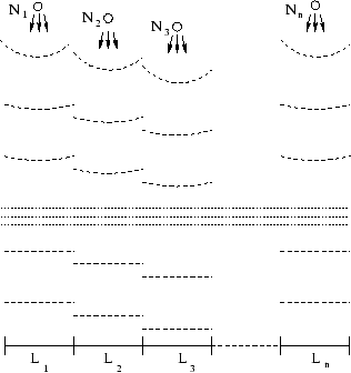 \begin{figure}\begin{center}\epsfxsize =7truecm
\epsfbox{dopfig15.eps}\end{center}\end{figure}